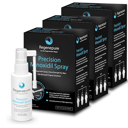 Minoxidil Treatment for Male Pattern Hair Loss | 3 Months Supply