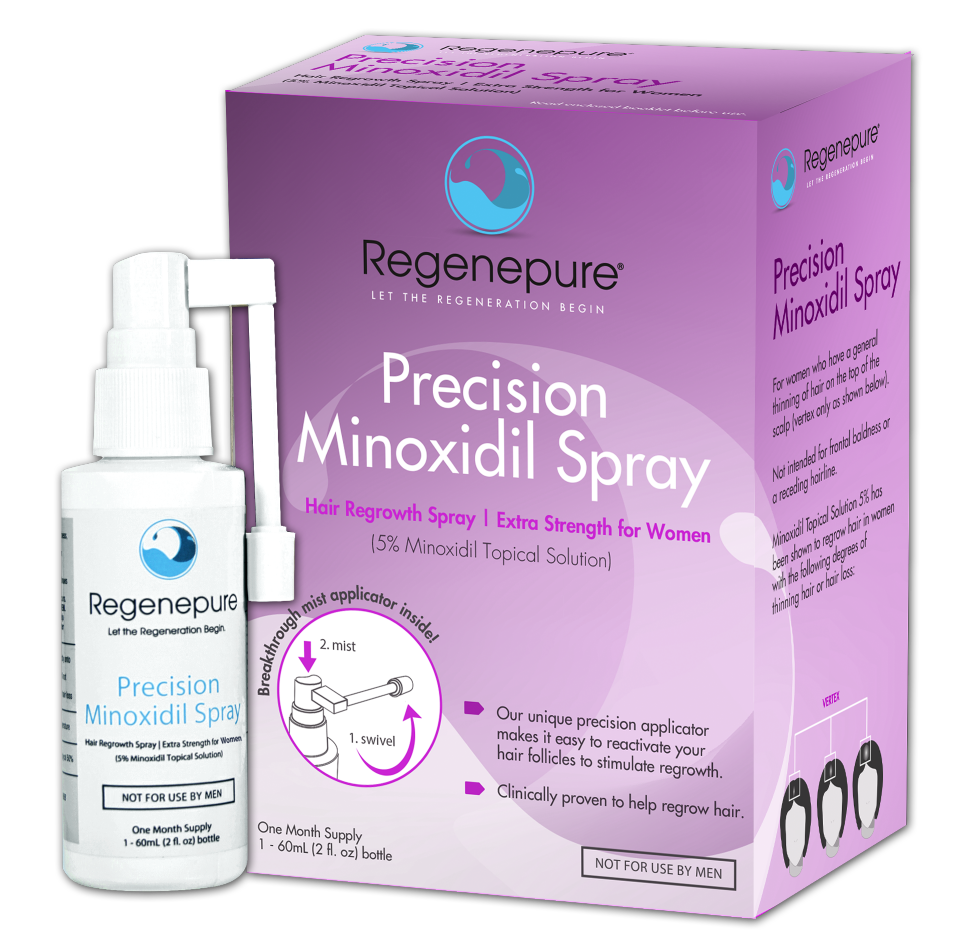 Minoxidil spray